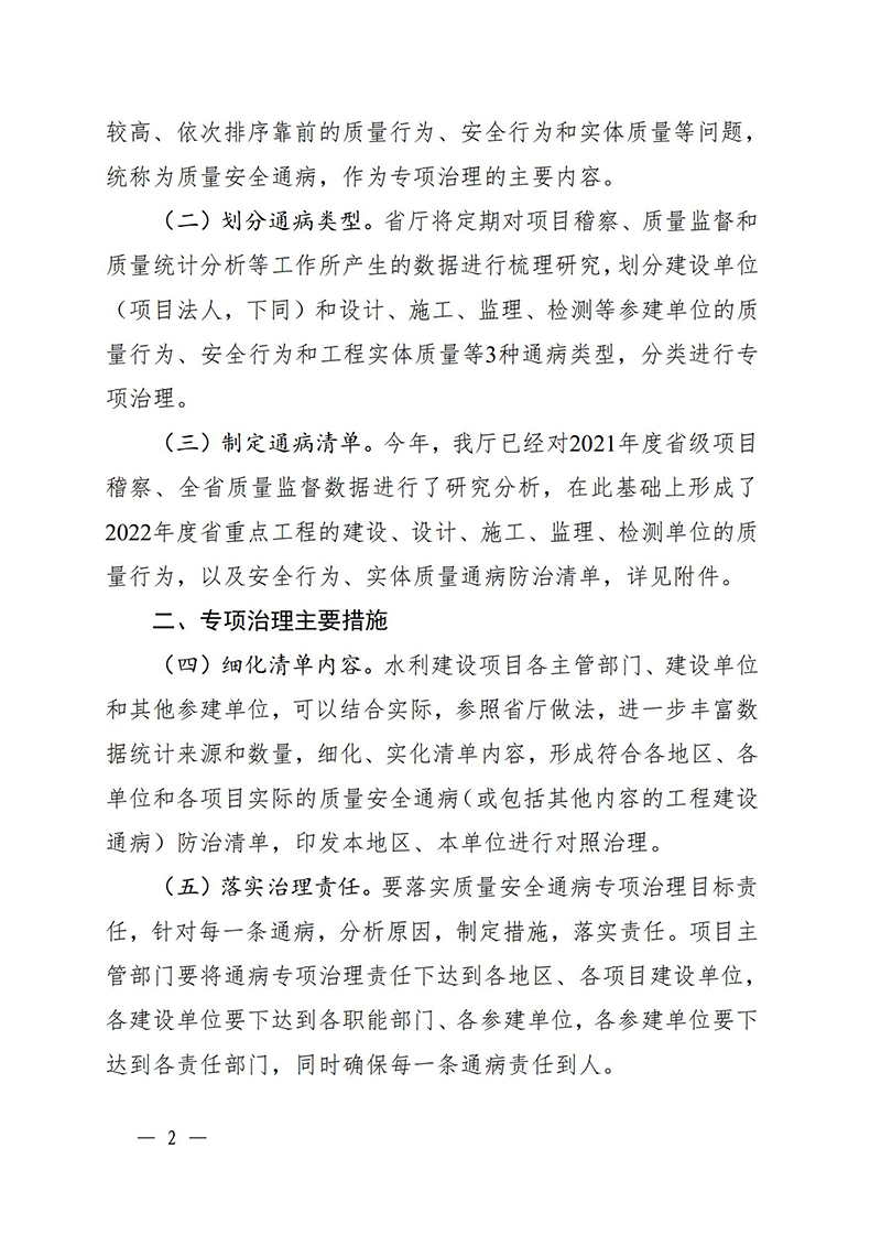 （蘇水基〔2022〕2號 ）江蘇省水利廳《關于開展水利工程建設質量安全通病專項治理工作的通知》_01.jpg