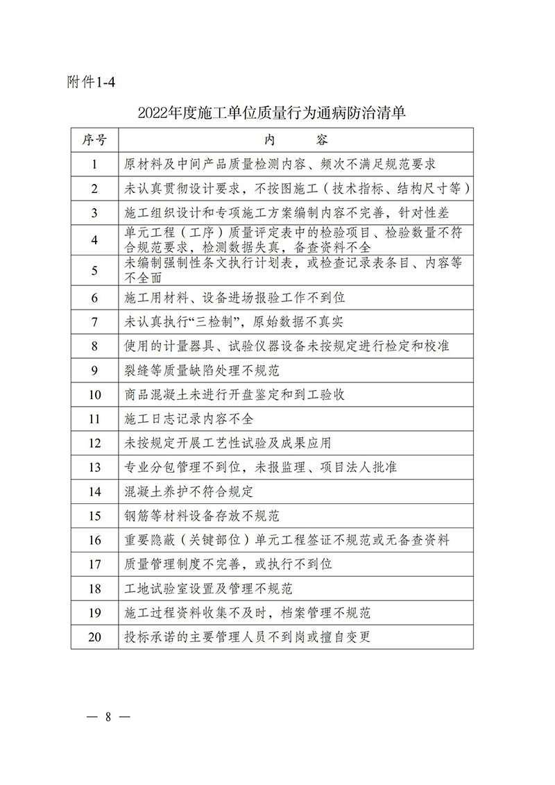 （蘇水基〔2022〕2號 ）江蘇省水利廳《關于開展水利工程建設質量安全通病專項治理工作的通知》_07.jpg