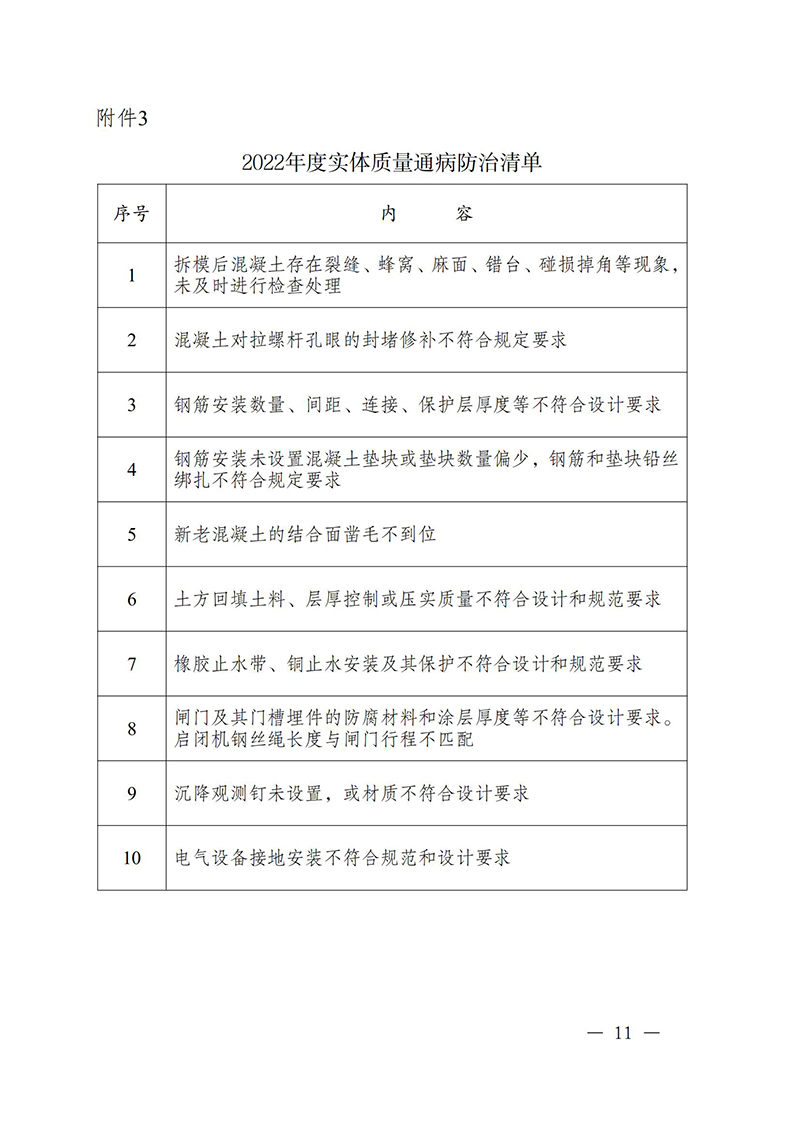 （蘇水基〔2022〕2號 ）江蘇省水利廳《關于開展水利工程建設質量安全通病專項治理工作的通知》_10.jpg